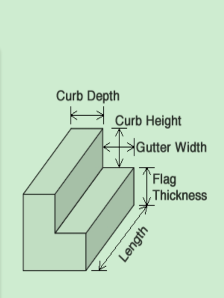 Curb and gutter diagram for concrete calculator