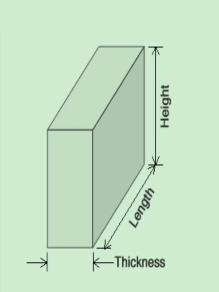 Wall diagram for concrete calculator